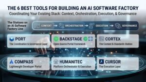 Best 6 Tools for Building an AI-Powered Software Factory on Your Existing Stack
